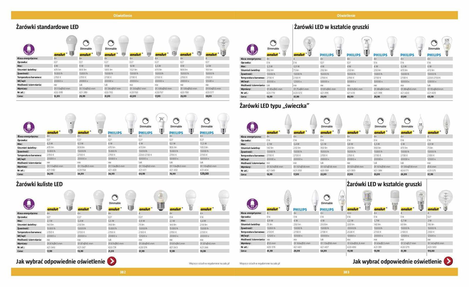 Gazetka promocyjna Jula str. 193